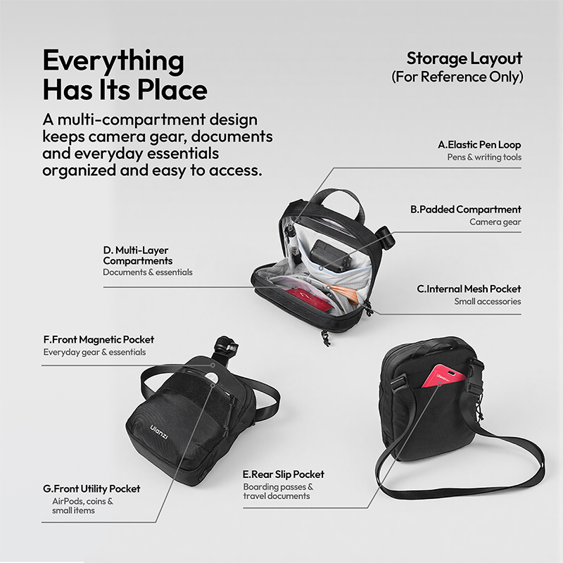 Ulanzi CB05 3L Mini Creator Ça - Photography Lighting Bag incelemesi ve fiyatı