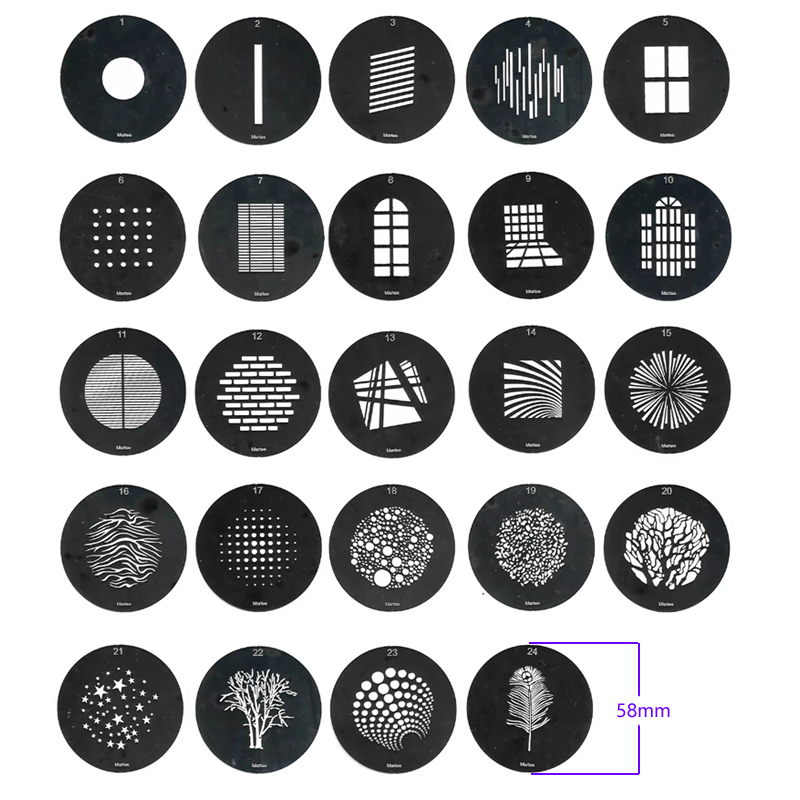 24 stil DIY optik snoot arka p - Snoot Flash Modifier incelemesi ve fiyatı