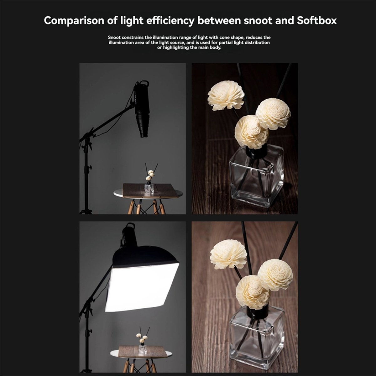 M05K Montajlı Büyük Flaş Snoot - Photography Lighting Mount incelemesi ve fiyatı