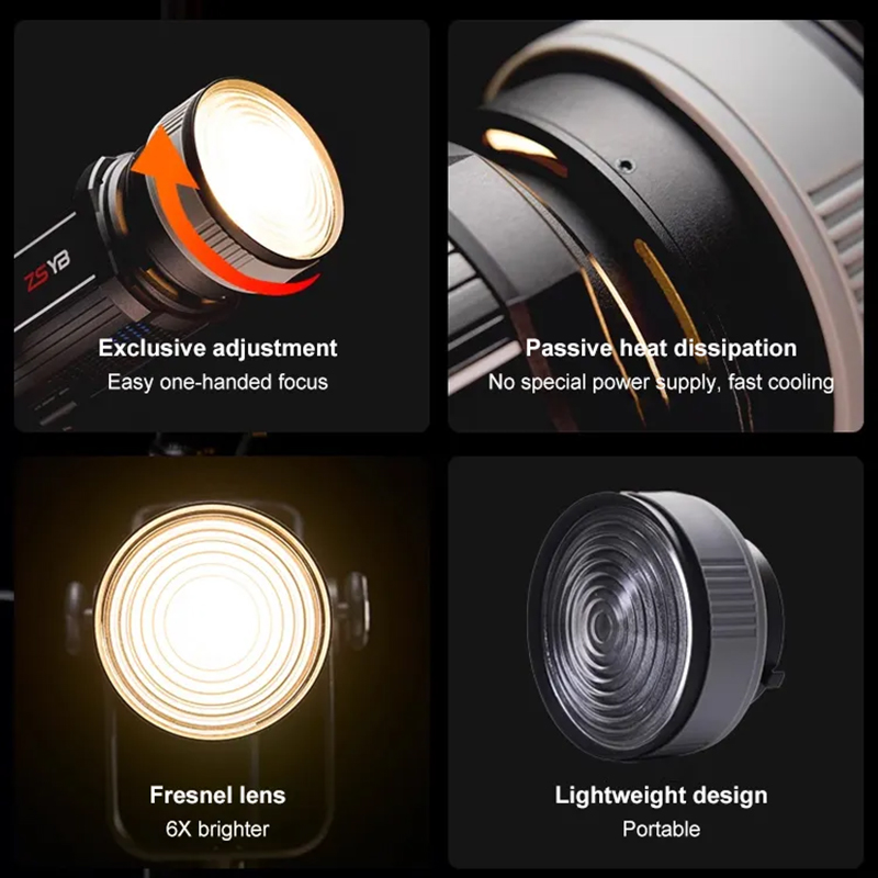 Fresnel Lens 15-55 Derece Ayar - Photography Lighting Mount incelemesi ve fiyatı