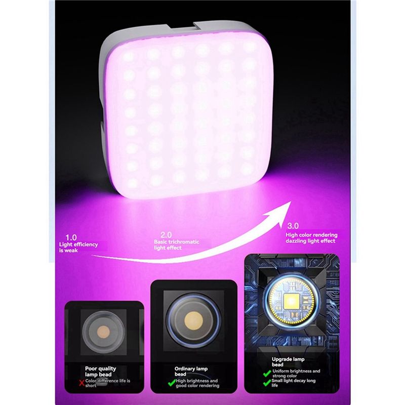 ~【İndirimde】M22 Manyetik LED S - Photography Lighting For Sale incelemesi ve fiyatı