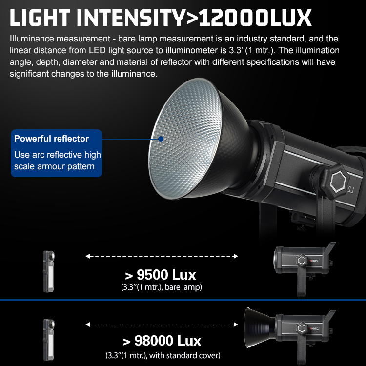 Sıcak Fırsat Canlı Yayın Video - Photography Lighting For Sale incelemesi ve fiyatı