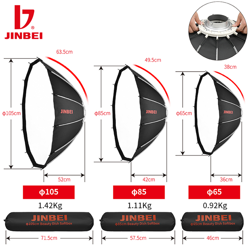 JINBEI 65 Hızlı Açılır Parabol - Lighting In Photography Studio incelemesi ve fiyatı