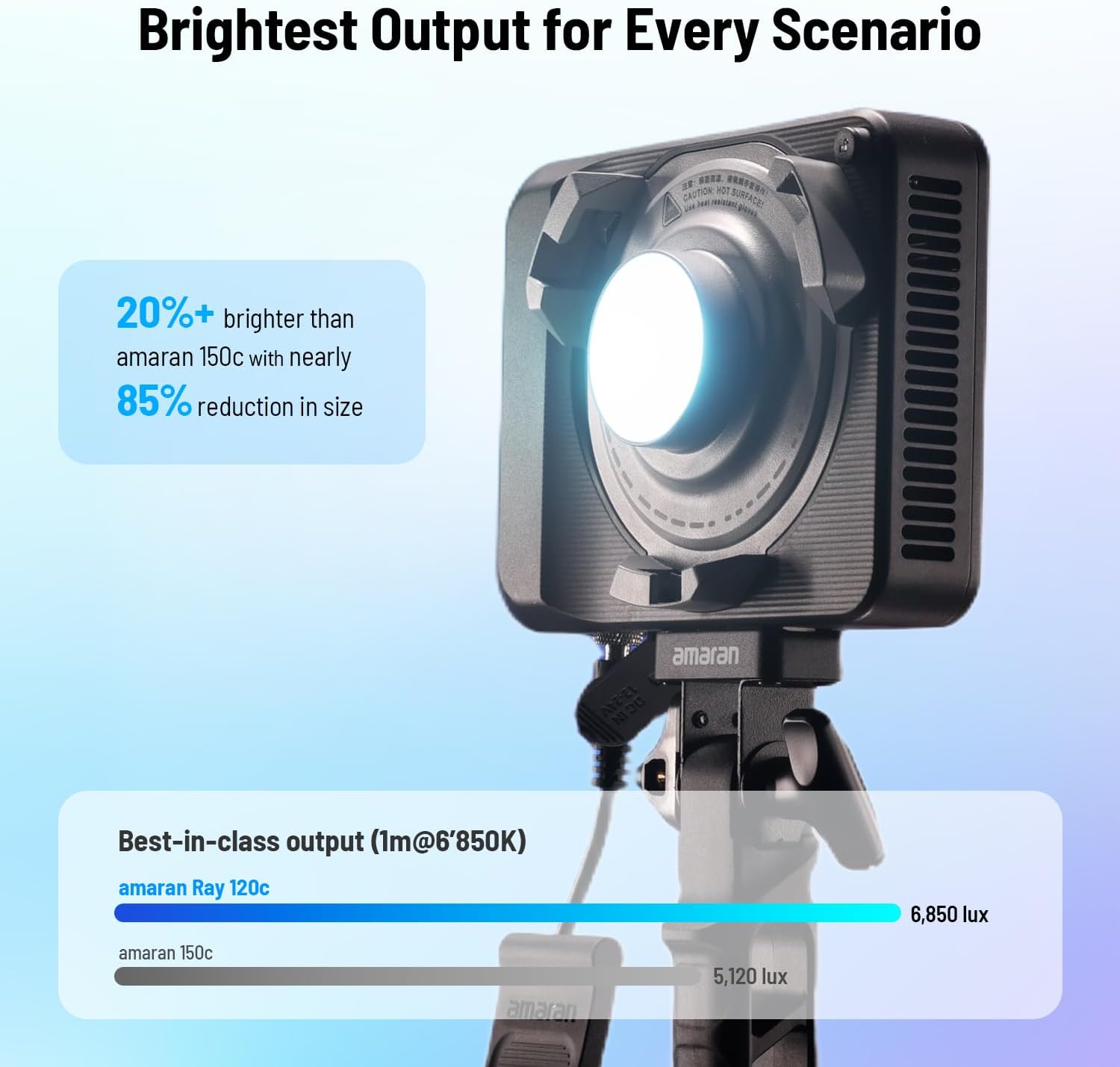 120W RGB LED Video Işığı, IP54 - Photography Lighting Bag incelemesi ve fiyatı