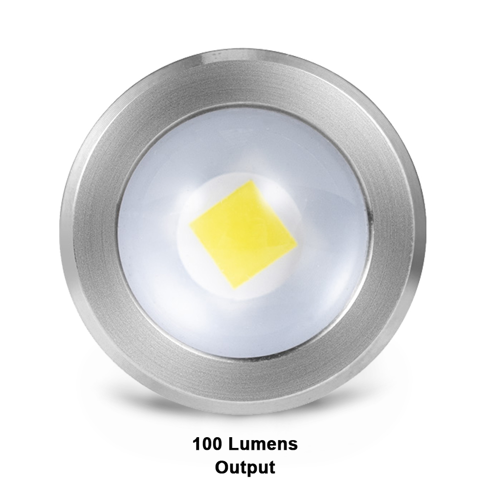 EDC LED Titanyum El Feneri Cep - Snoot Flash Modifier incelemesi ve fiyatı