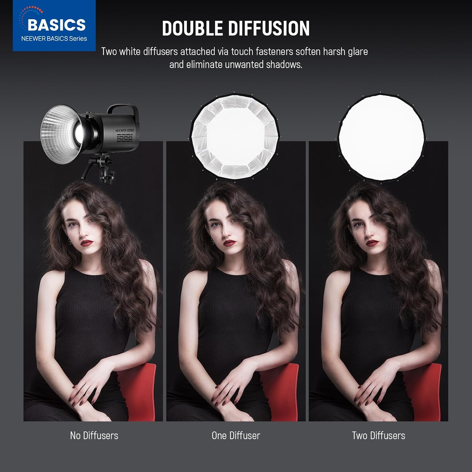 Bowens Bağlantılı Parabolik So - Photography Lighting Bag incelemesi ve fiyatı
