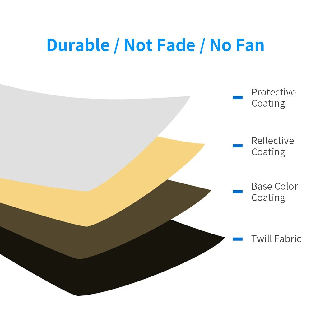 Taşınabilir 5'i 1 Arada Katlan - Photography Lighting Bag incelemesi ve fiyatı