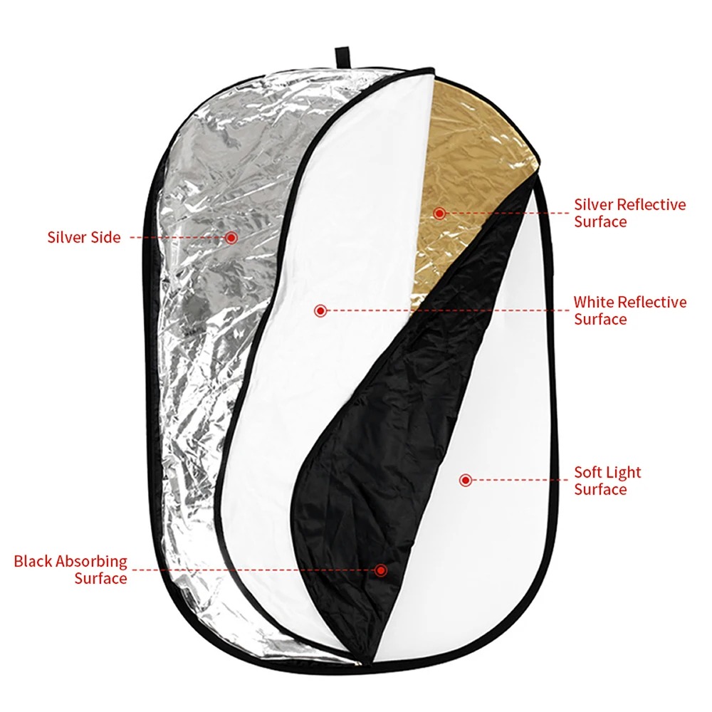 Taşınabilir 5'i 1 Arada Katlan - Photography Lighting Bag incelemesi ve fiyatı