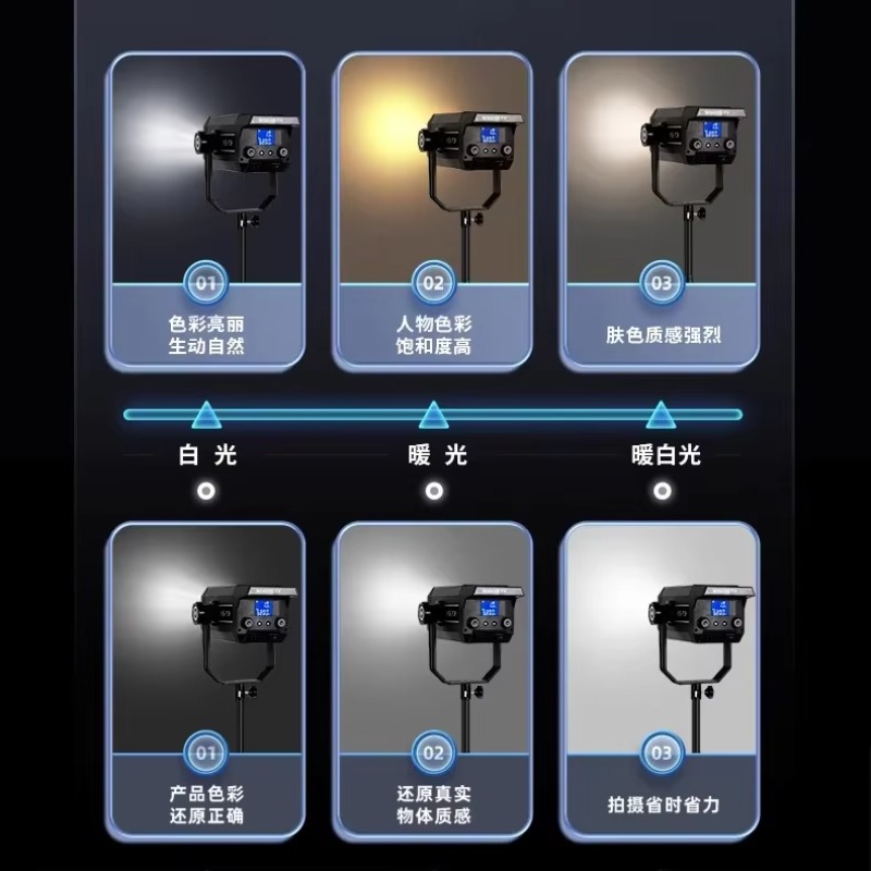 Yüksek Satışlı, Profesyonel Fo - Photography Lighting For Sale incelemesi ve fiyatı