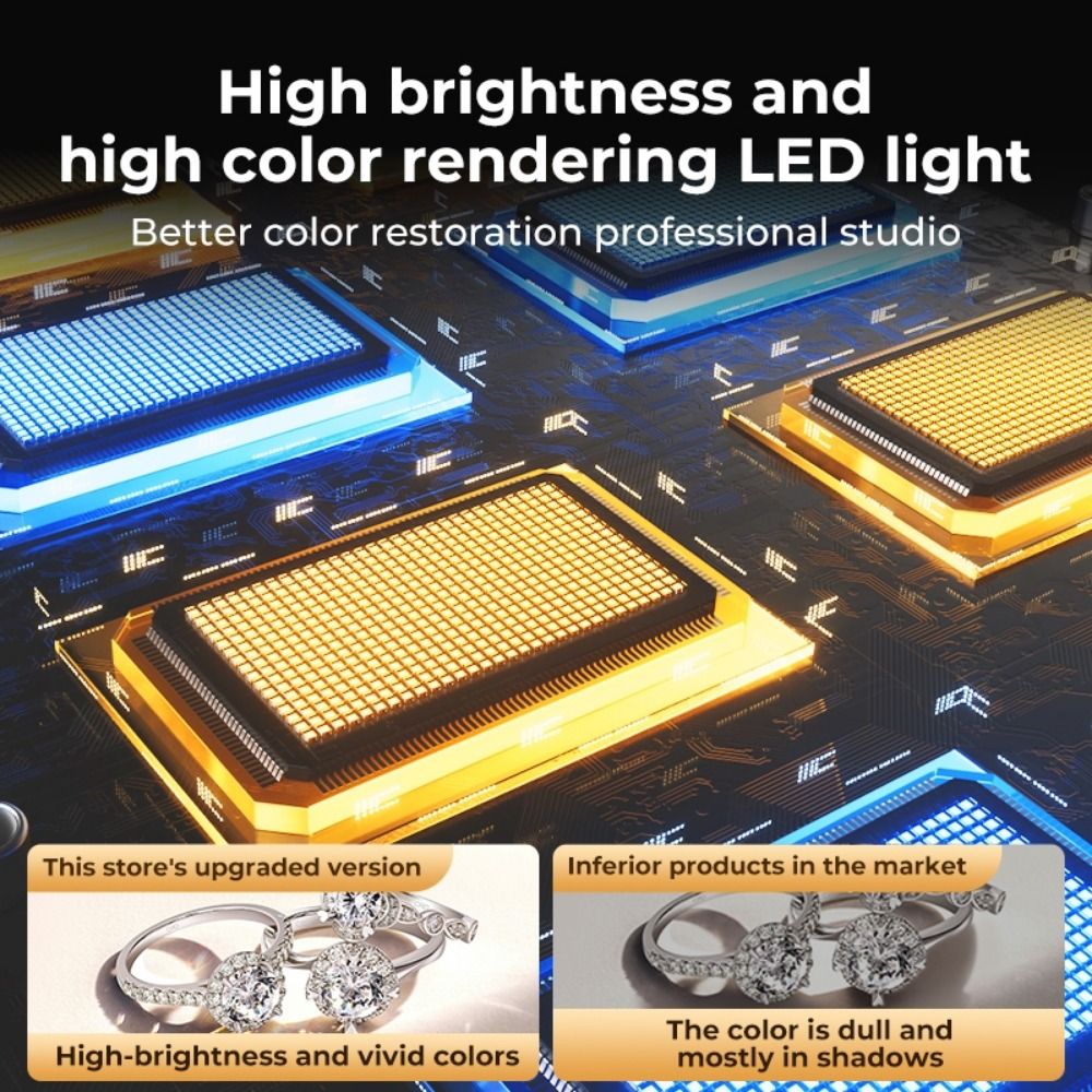 45/65cm Stüdyo LED Işık Kutusu - Photography Lighting Bag incelemesi ve fiyatı